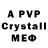 Alpha PVP крисы CK Play Game_